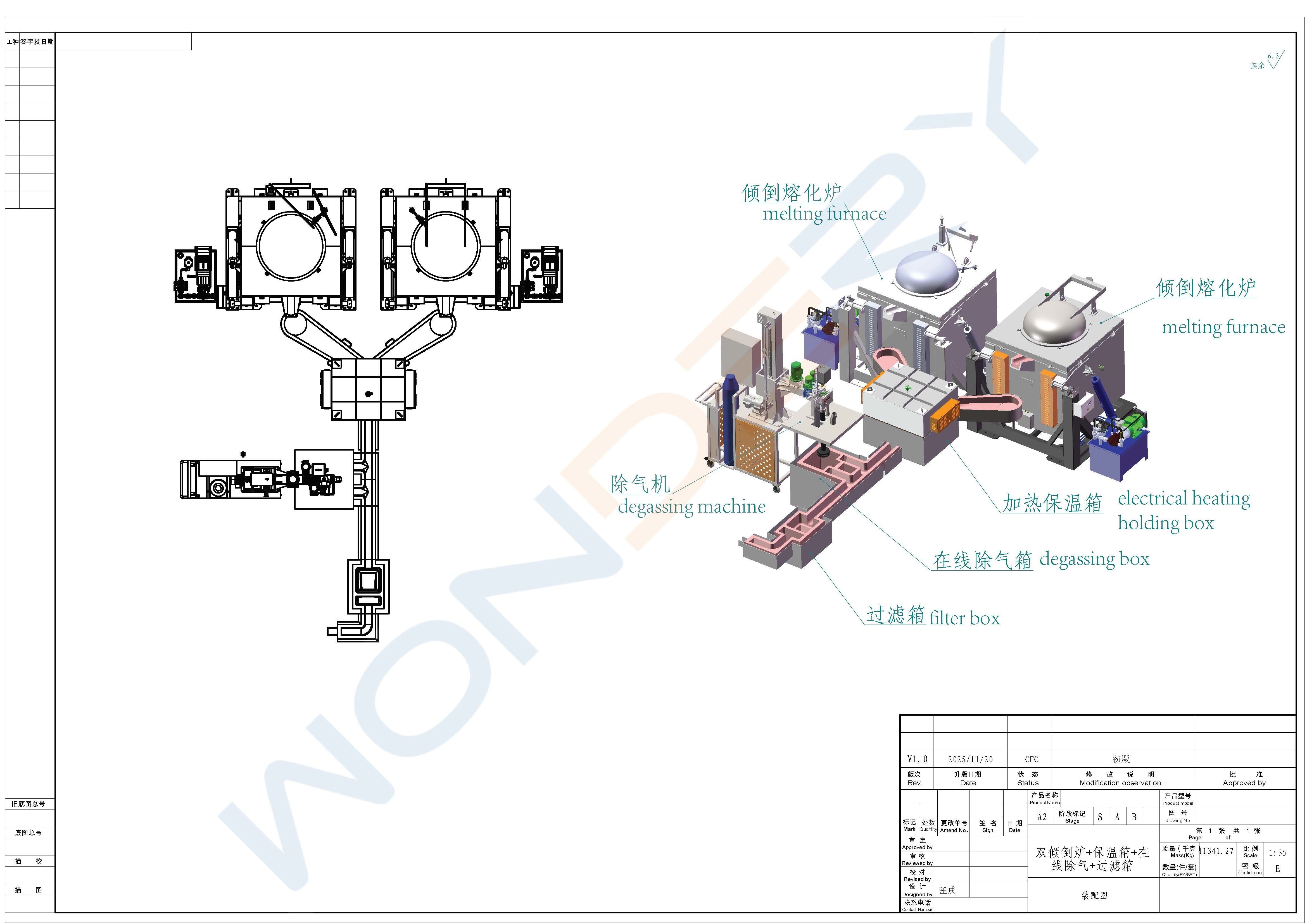 Últimos blogs da empresa sobre WUXI WONDERY Lança Linha de Forno de Fusão Compacto de Alta Eficiência para Oficinas de Fundição na Ásia e África