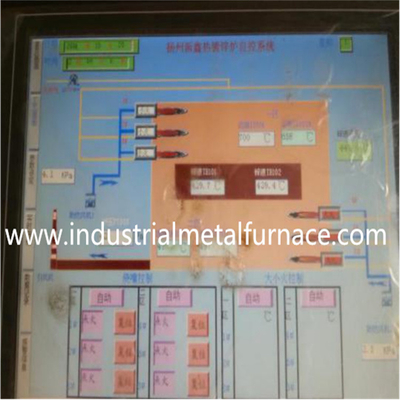 Forno de Galvanização a Quente Estrutura de aço em forma de U Espessura de caldeira de zinco de 50 mm/60 mm Para galvanização